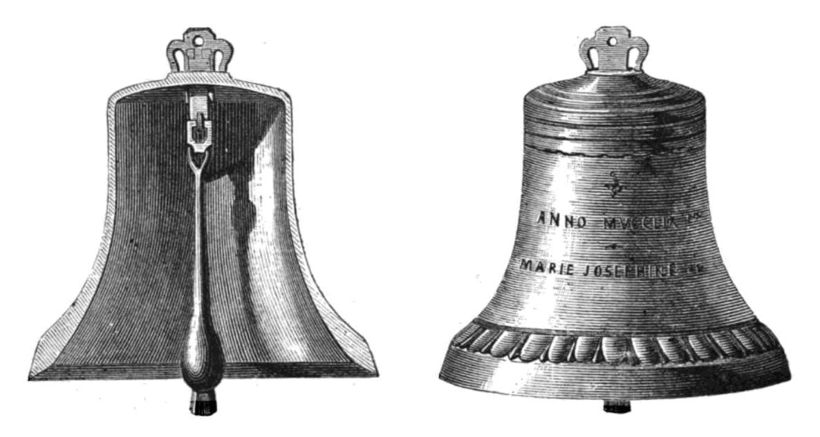 Cutaway drawing of a church bell, showing construction. Alterations: none