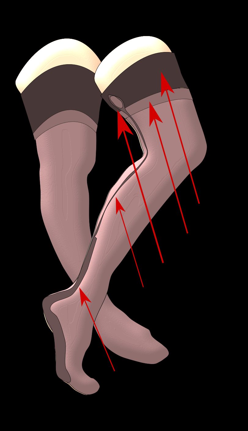 Illustration of flat-knitted fully fashioned nylon stockings with labels for relevant parts